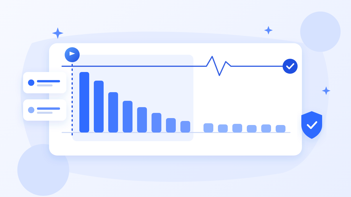 What Is Hypercare? What Has to Happen After Go-Live of Software and AI Automation
