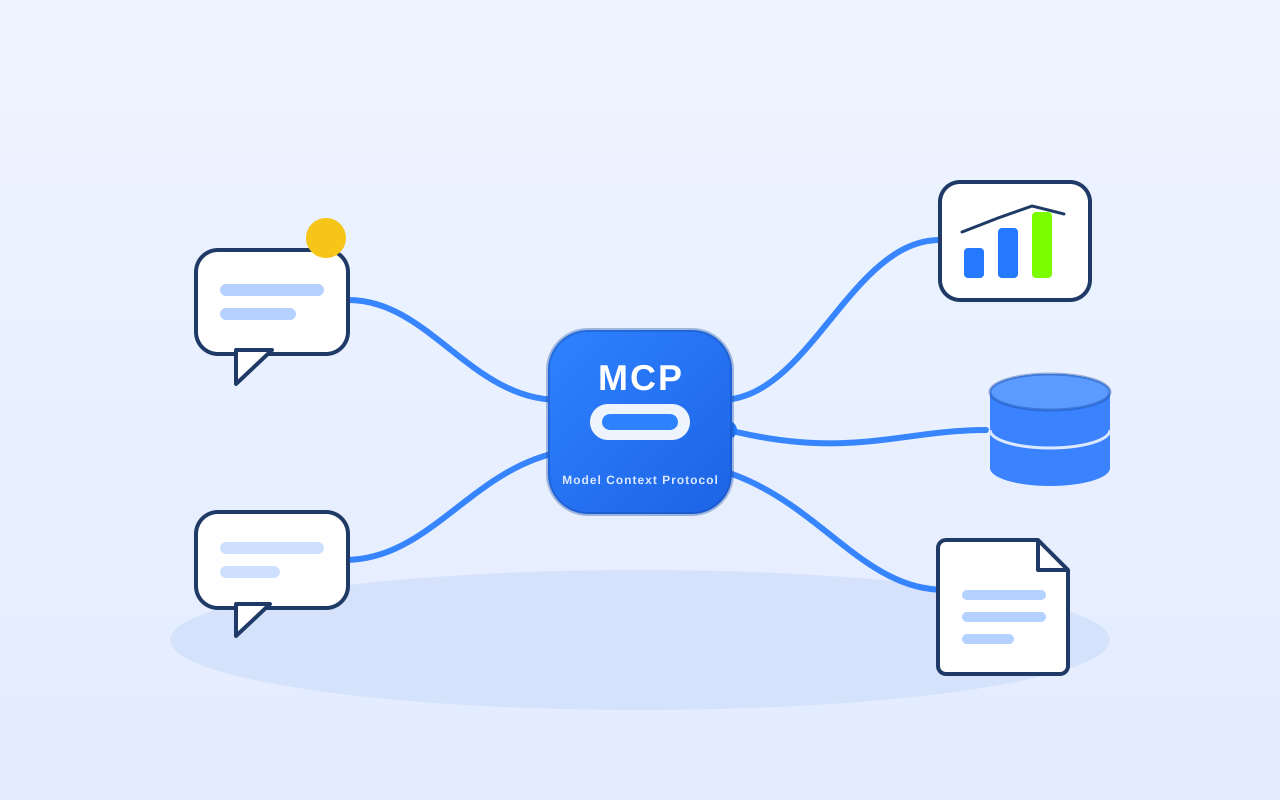 Model Context Protocol (MCP): Wie Unternehmen mit ihren eigenen Daten chatten
